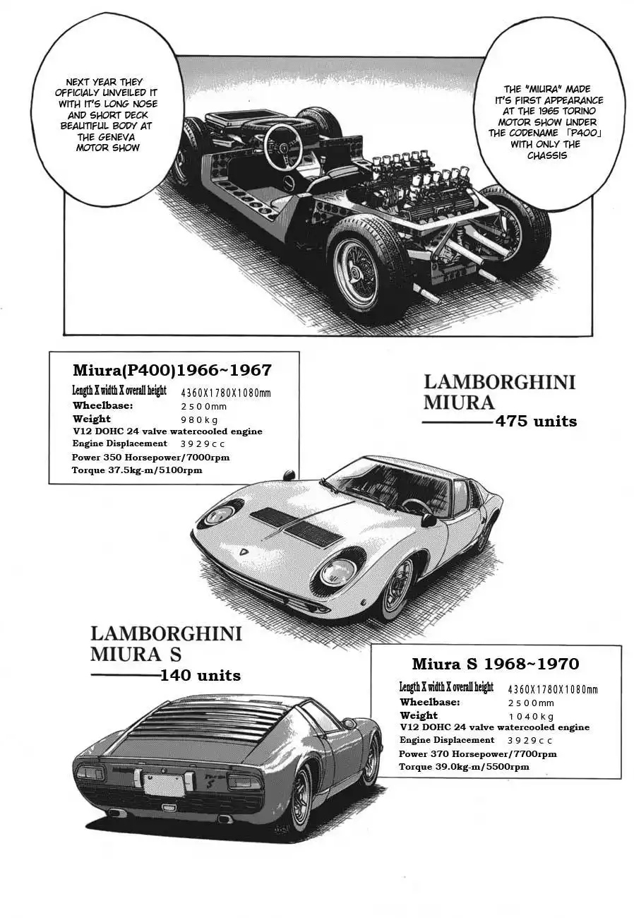 Countach Chapter 12