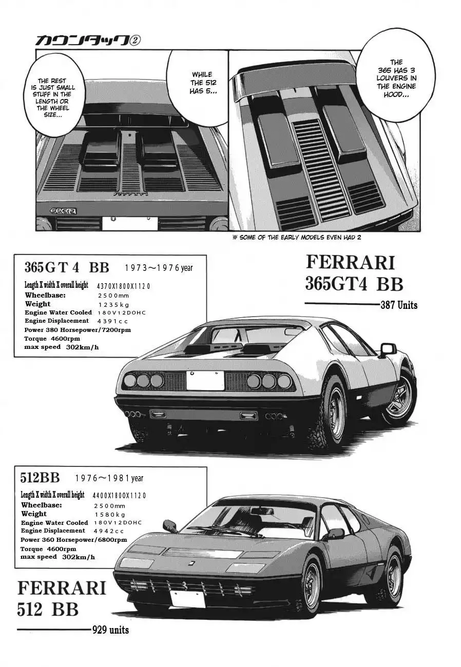 Countach Chapter 13