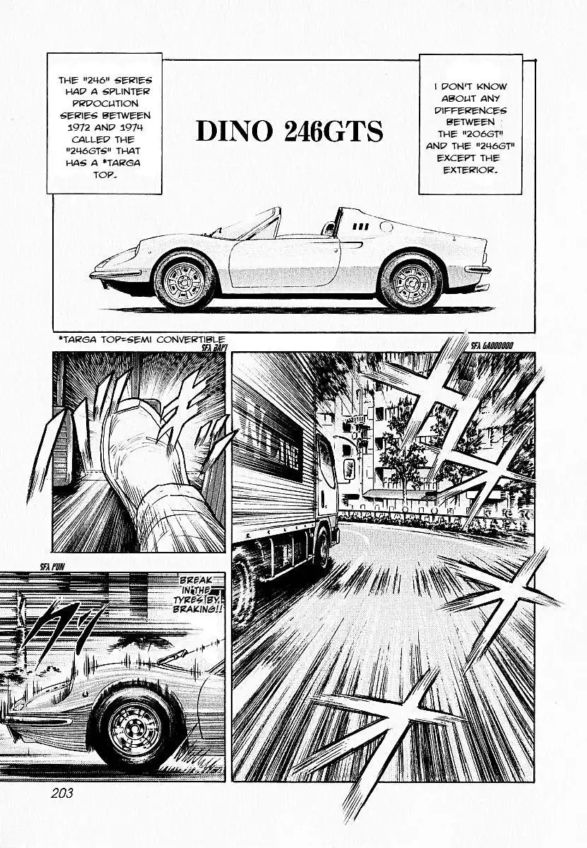 Countach Chapter 24