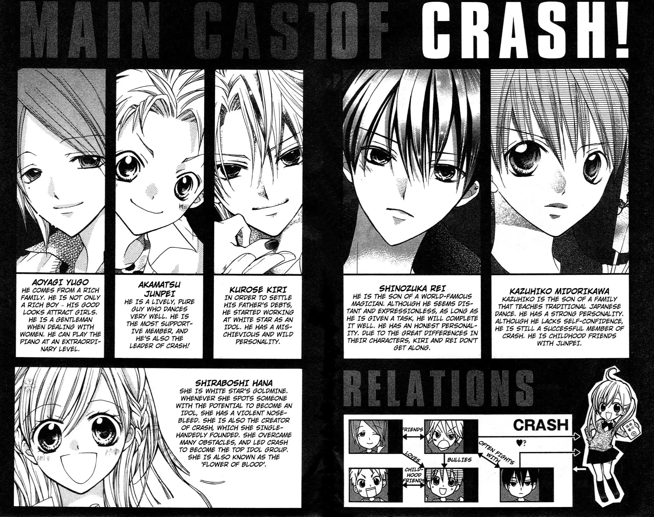 Crash! Chapter 34 2