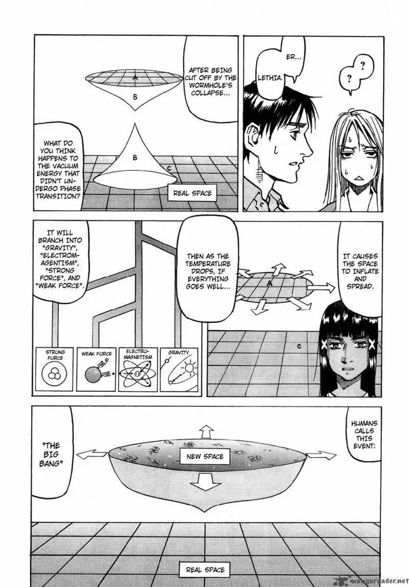 Eden: It's an Endless World! Chapter 124