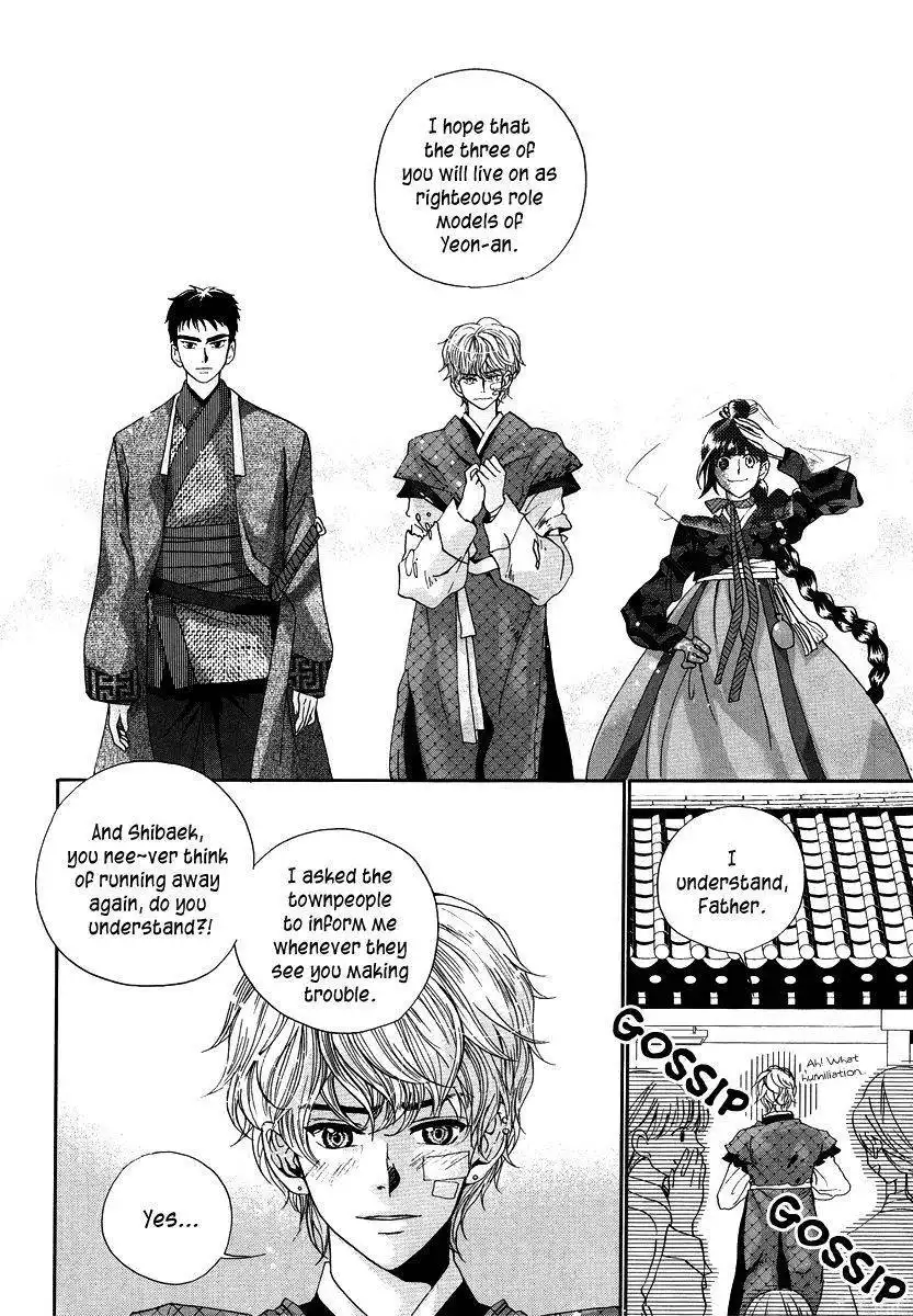 Eohwadungdungnae Boreumi Chapter 6