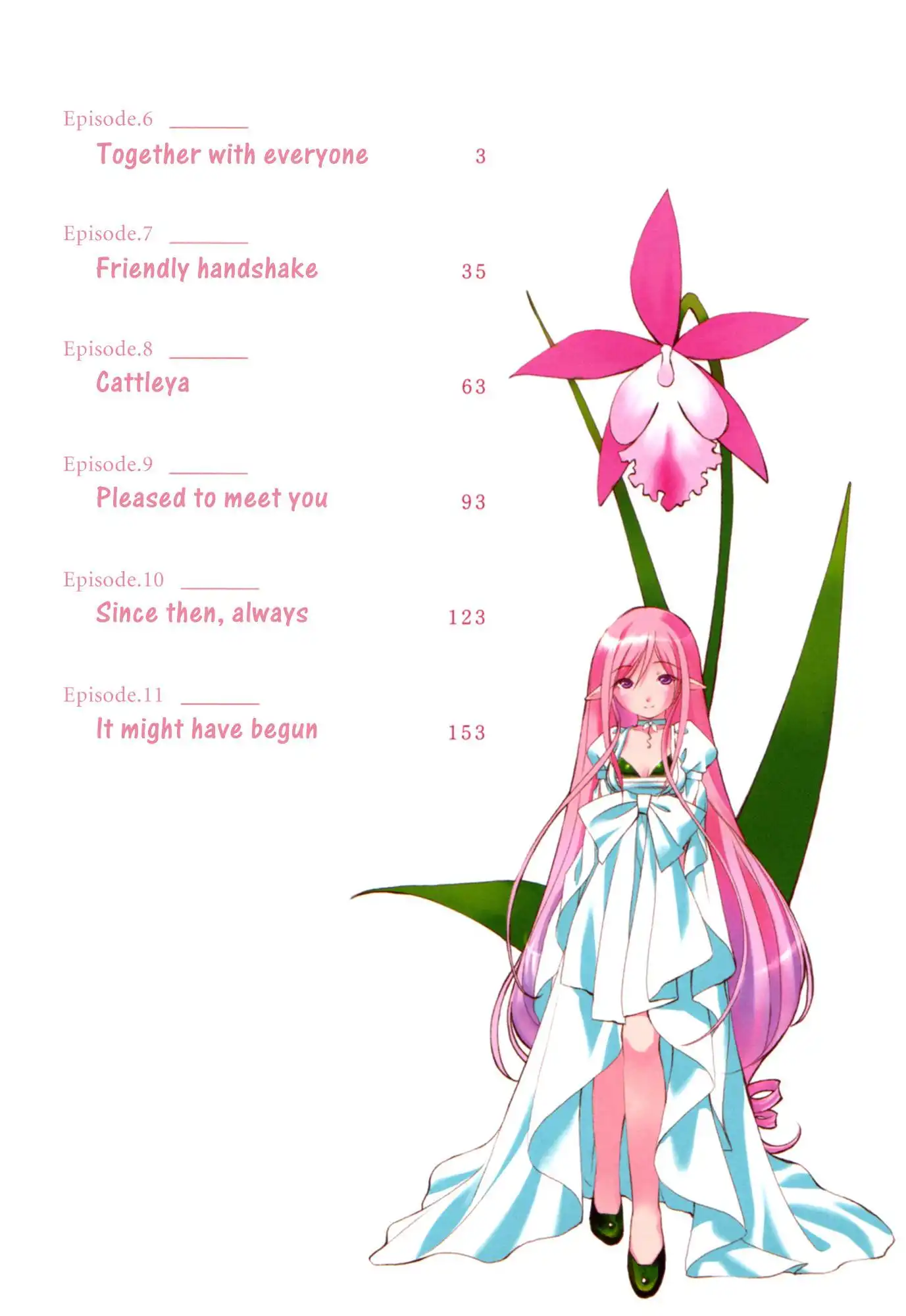 Fairial Garden Chapter 6