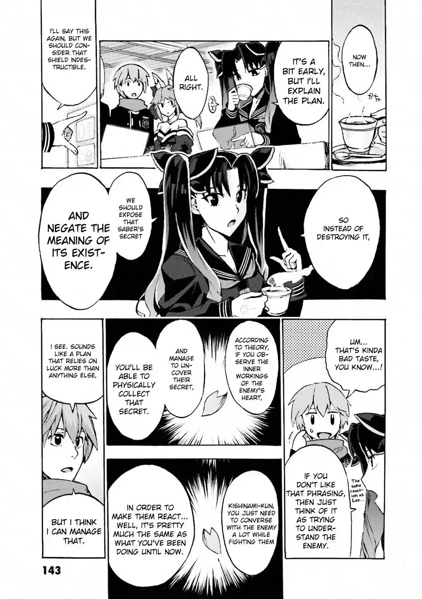 Fate/Extra - Mikon! Kyasuko-chan!? Chapter 12