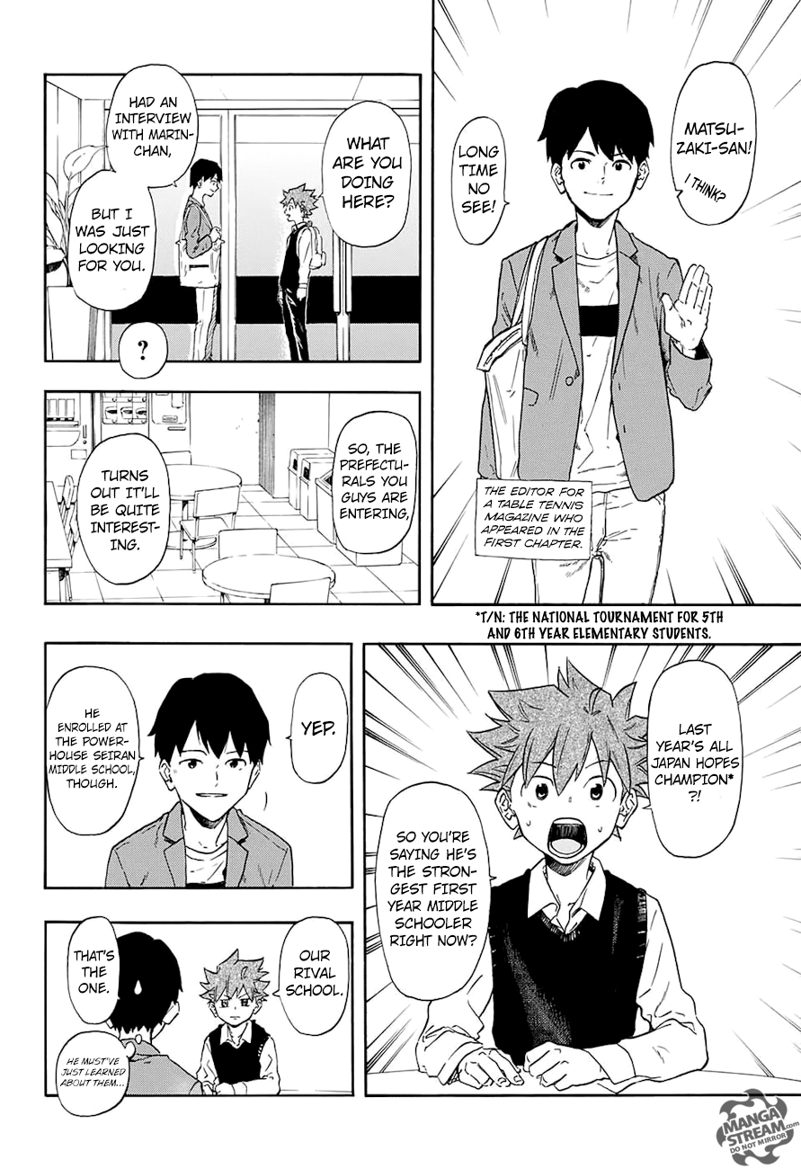 Full Drive Chapter 12