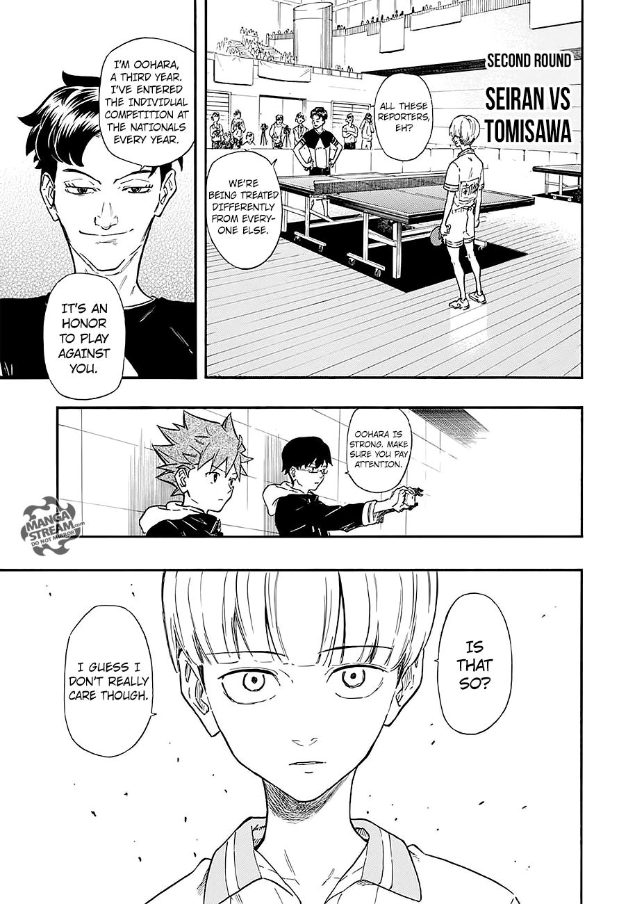 Full Drive Chapter 13