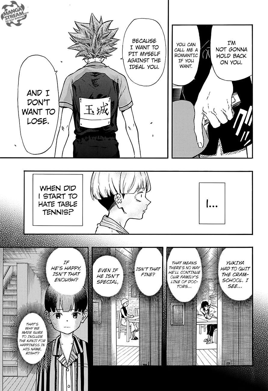 Full Drive Chapter 15