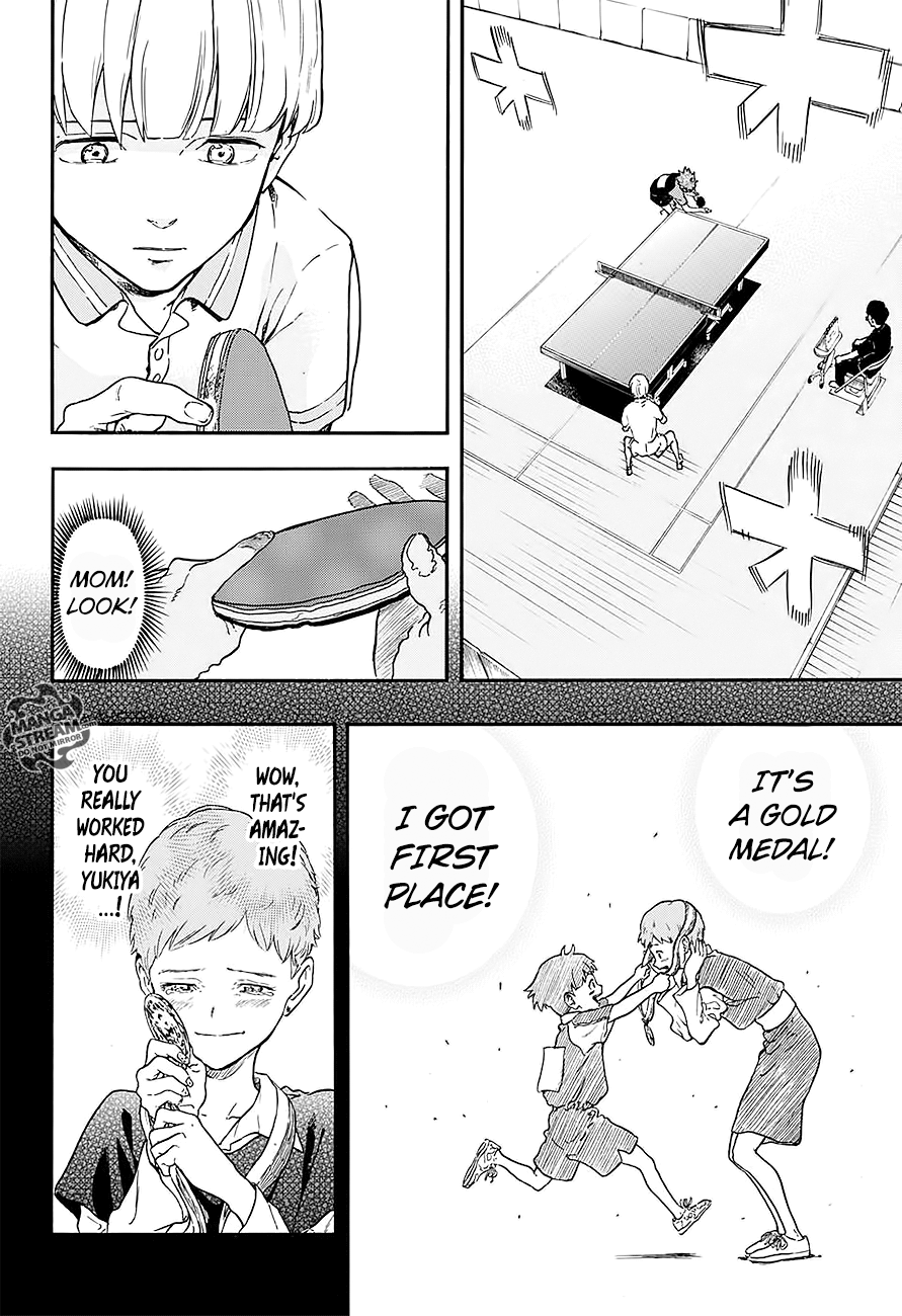 Full Drive Chapter 15