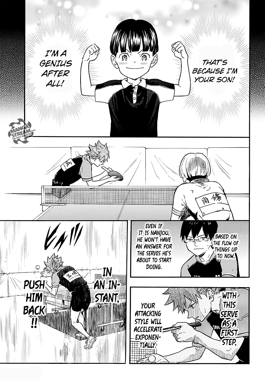 Full Drive Chapter 15