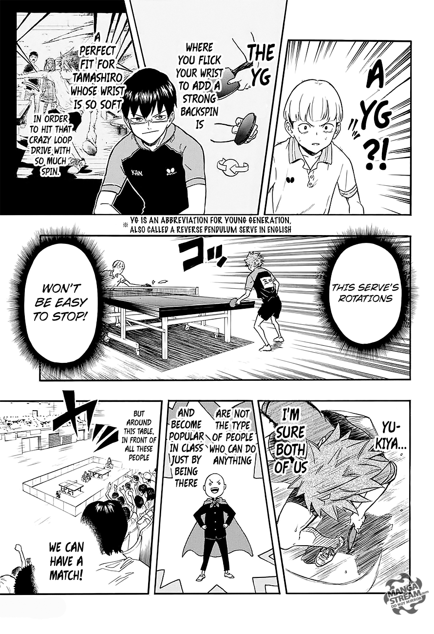 Full Drive Chapter 15