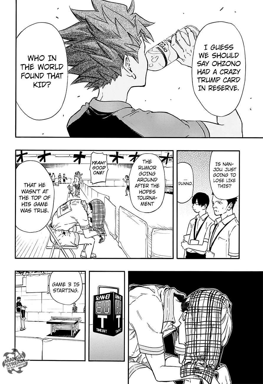 Full Drive Chapter 15