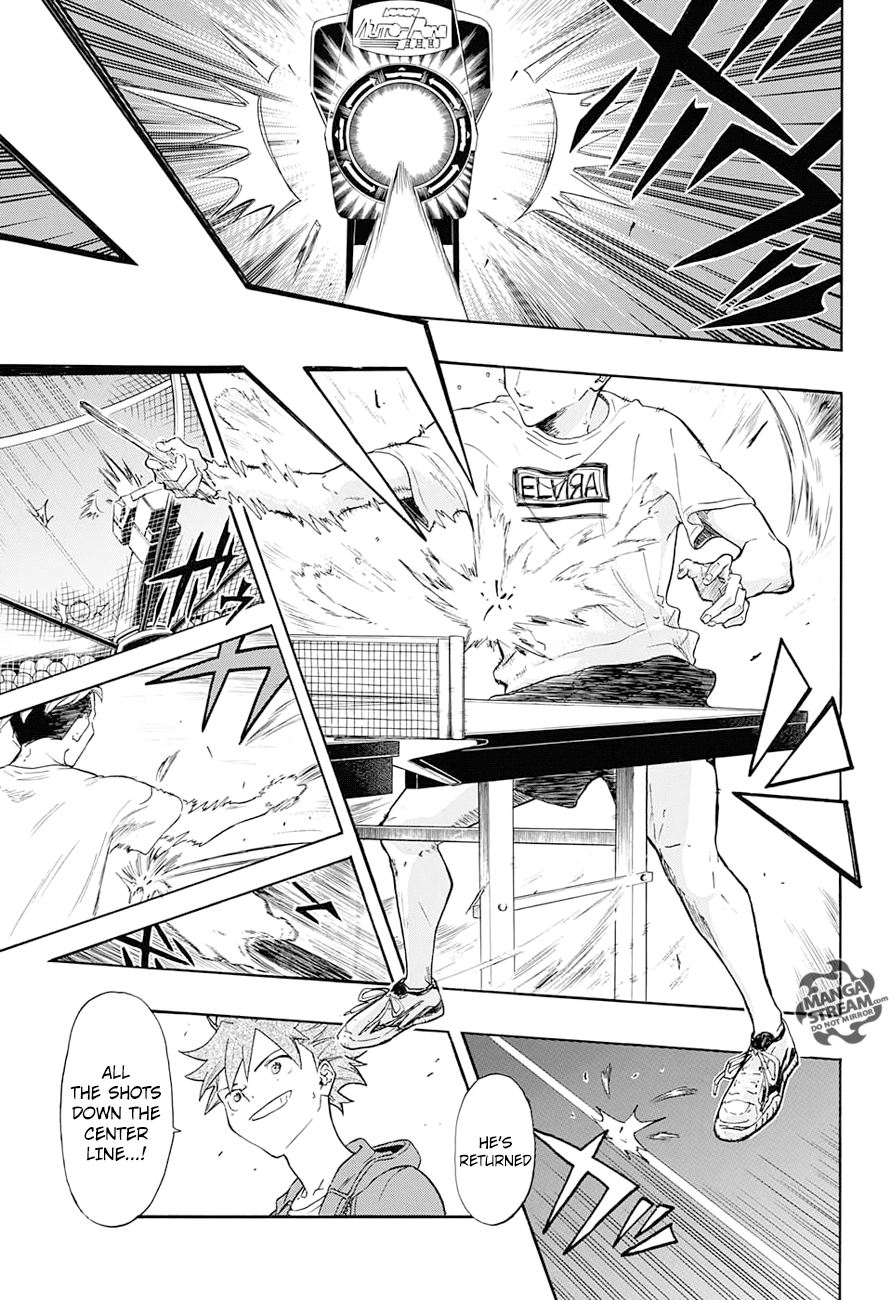 Full Drive Chapter 2