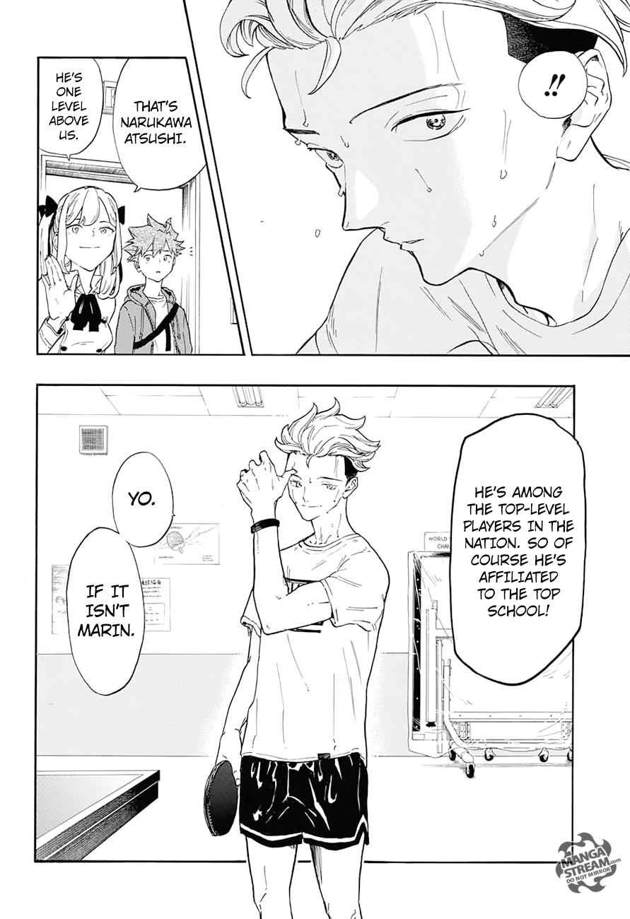 Full Drive Chapter 2