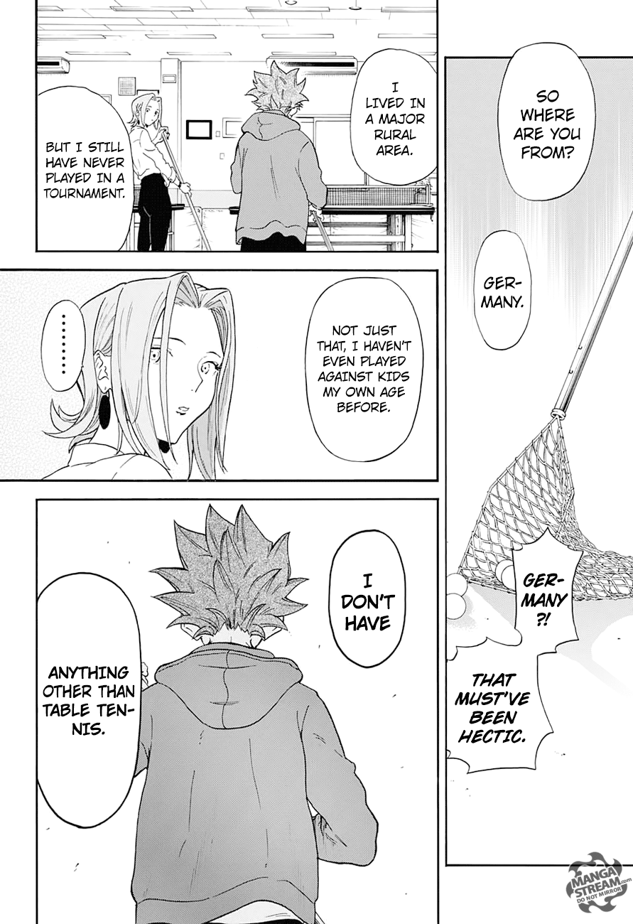 Full Drive Chapter 2