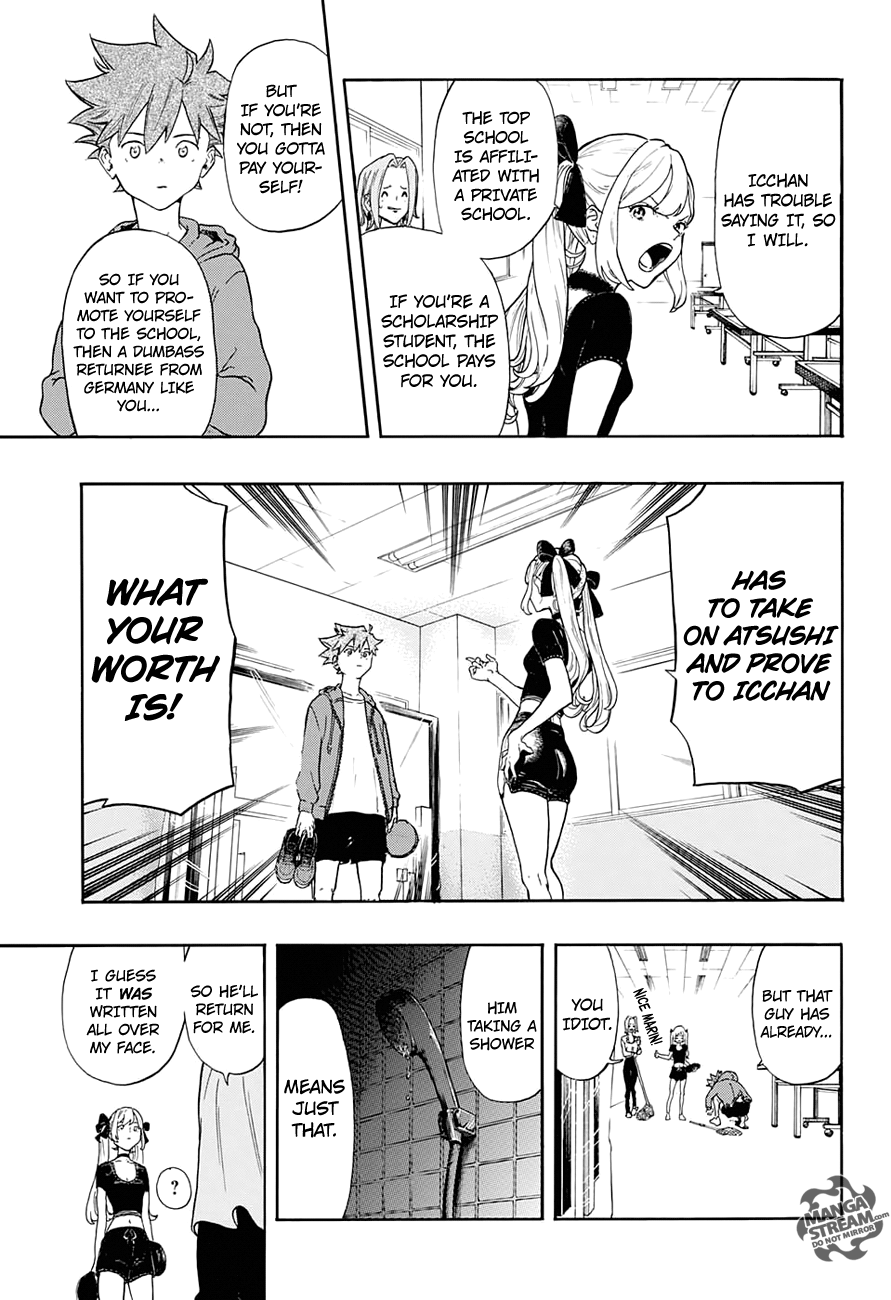 Full Drive Chapter 2