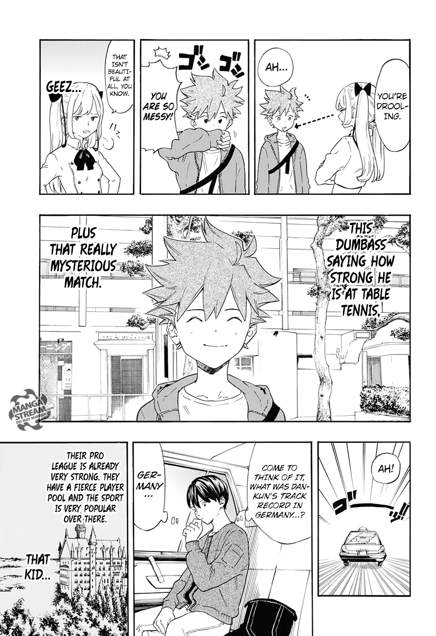 Full Drive Chapter 2