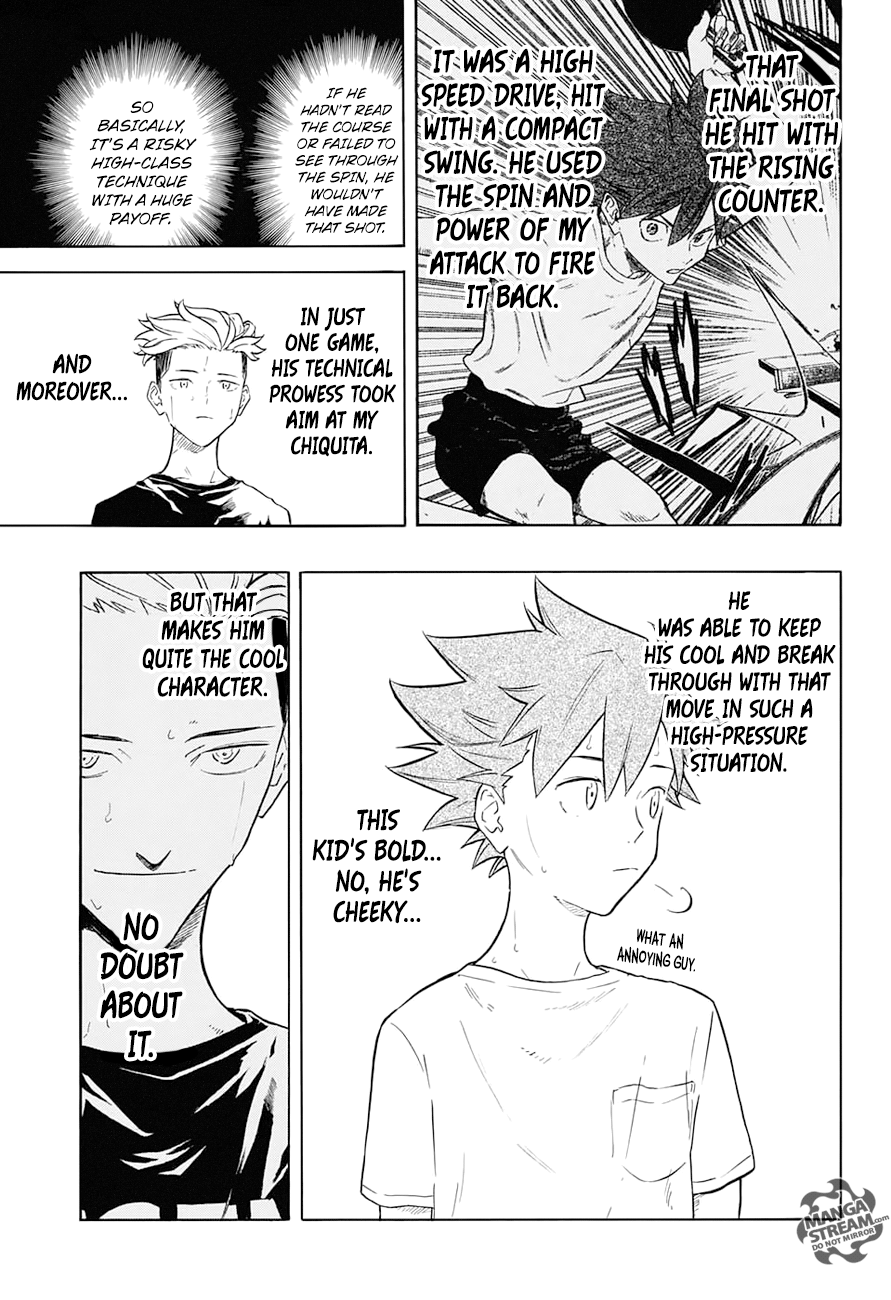 Full Drive Chapter 4