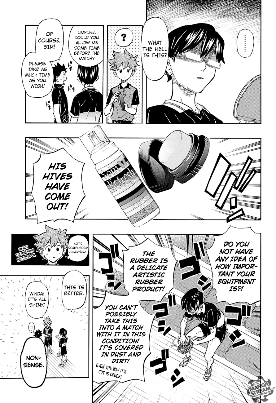 Full Drive Chapter 7