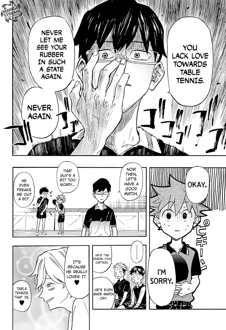 Full Drive Chapter 7