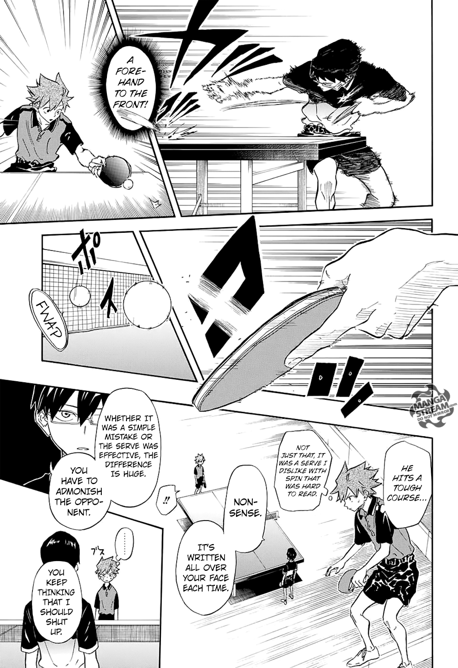 Full Drive Chapter 7