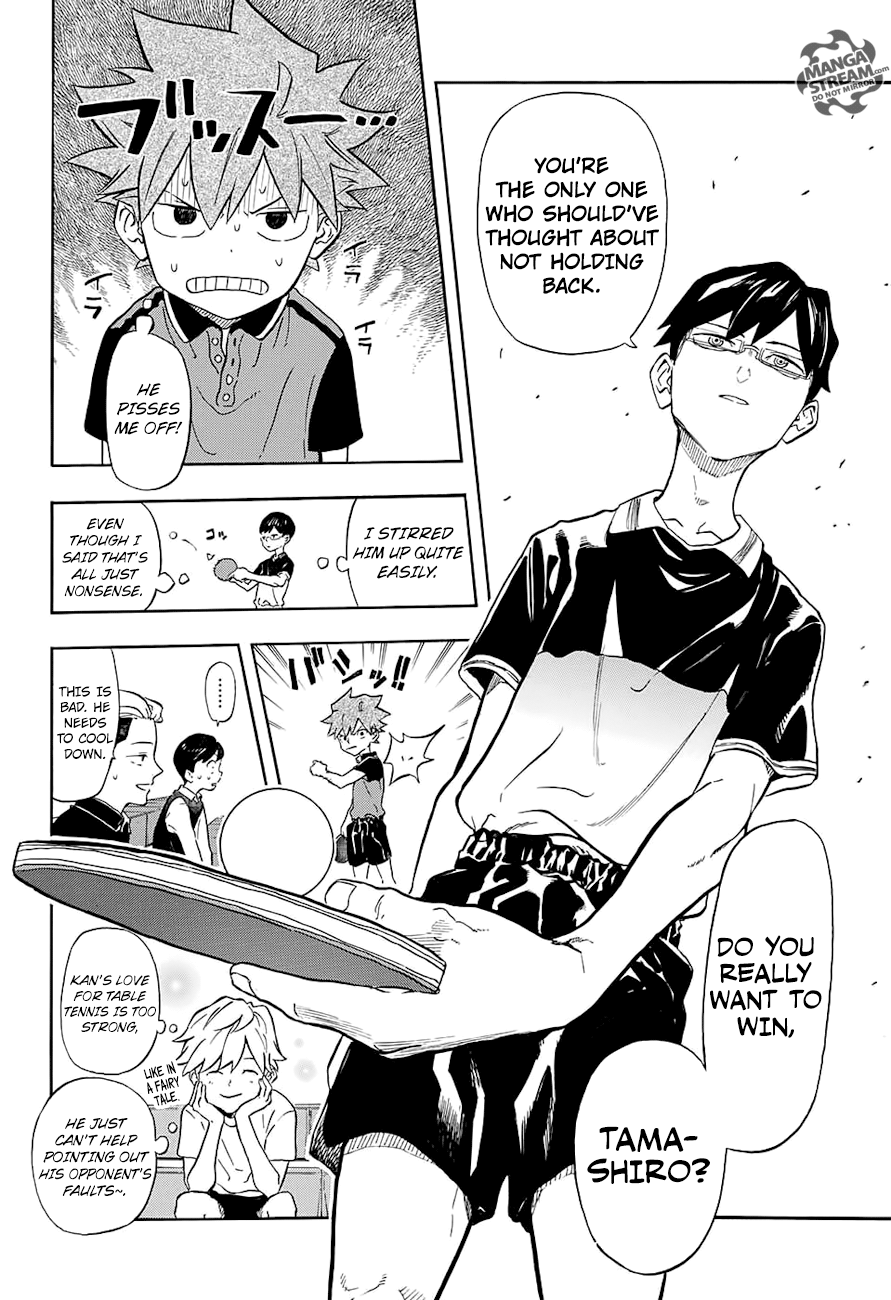 Full Drive Chapter 7