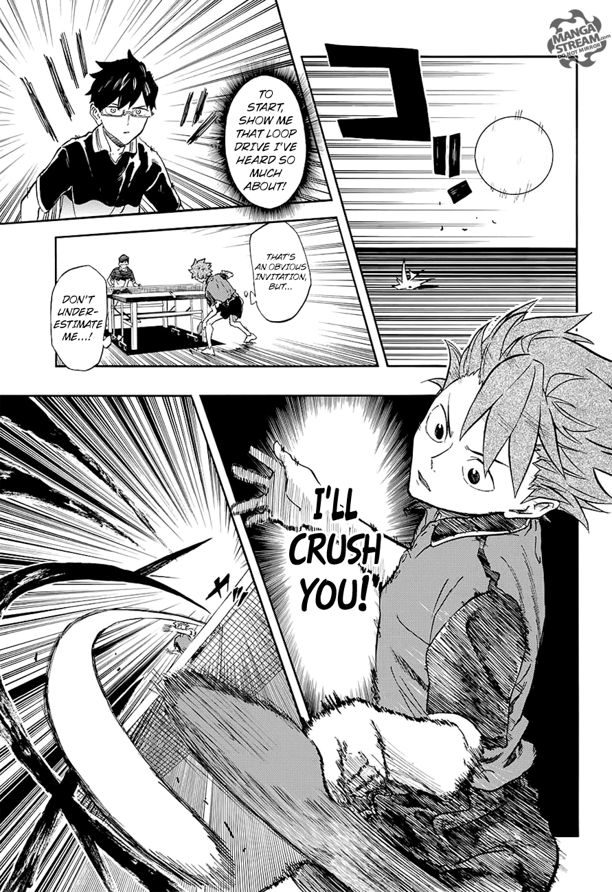 Full Drive Chapter 7