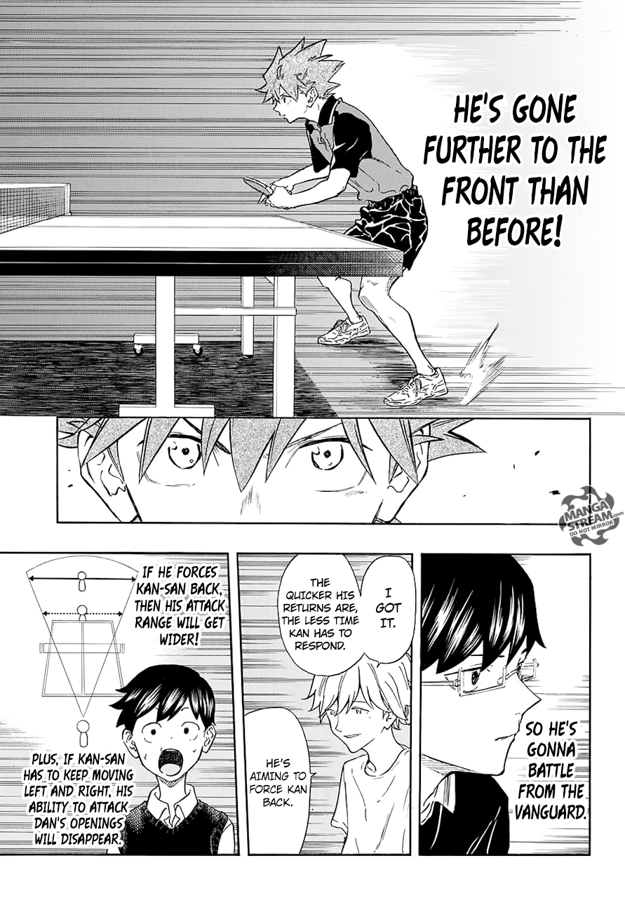 Full Drive Chapter 8