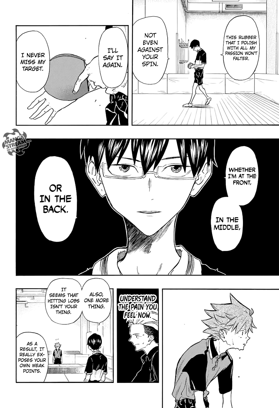 Full Drive Chapter 8