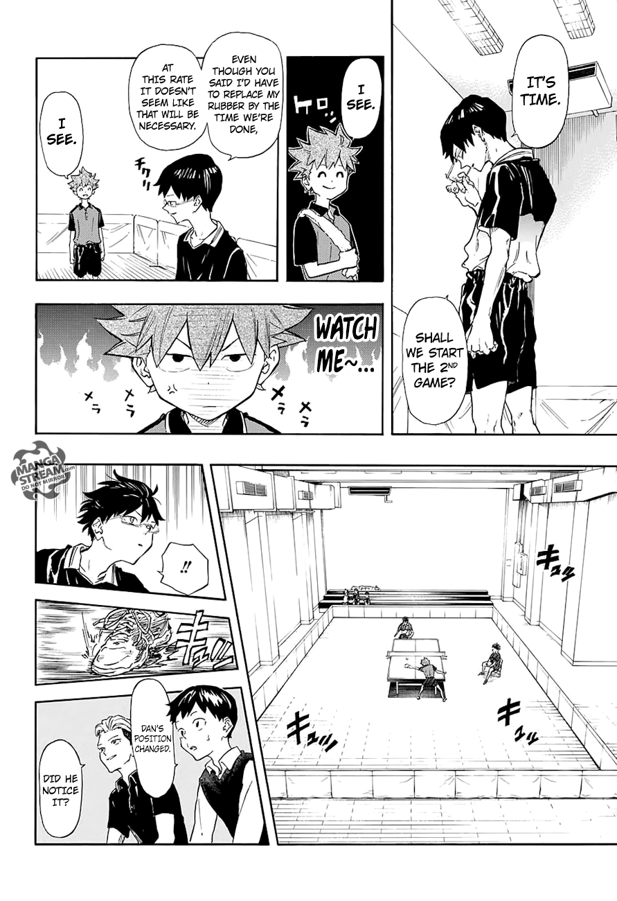 Full Drive Chapter 8