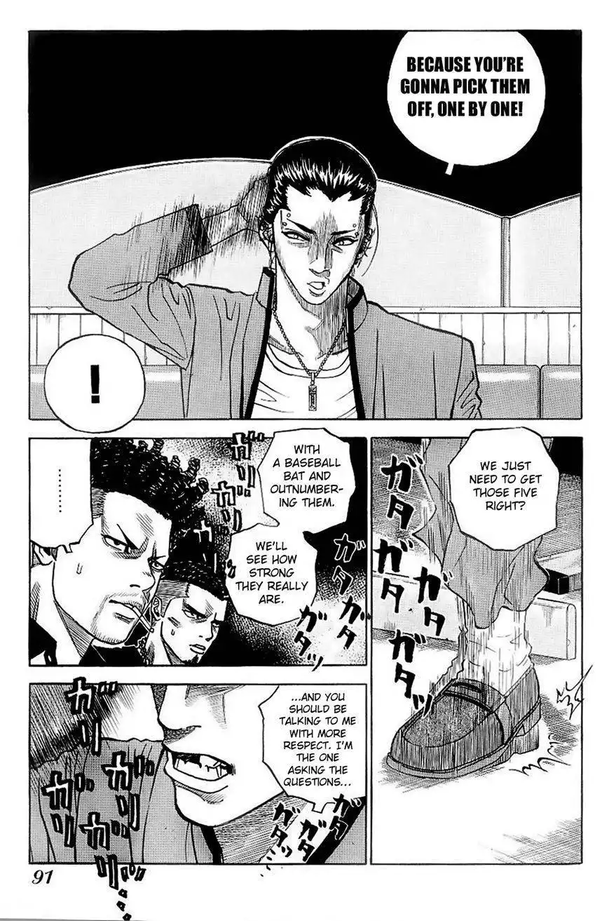 Gang King Chapter 26