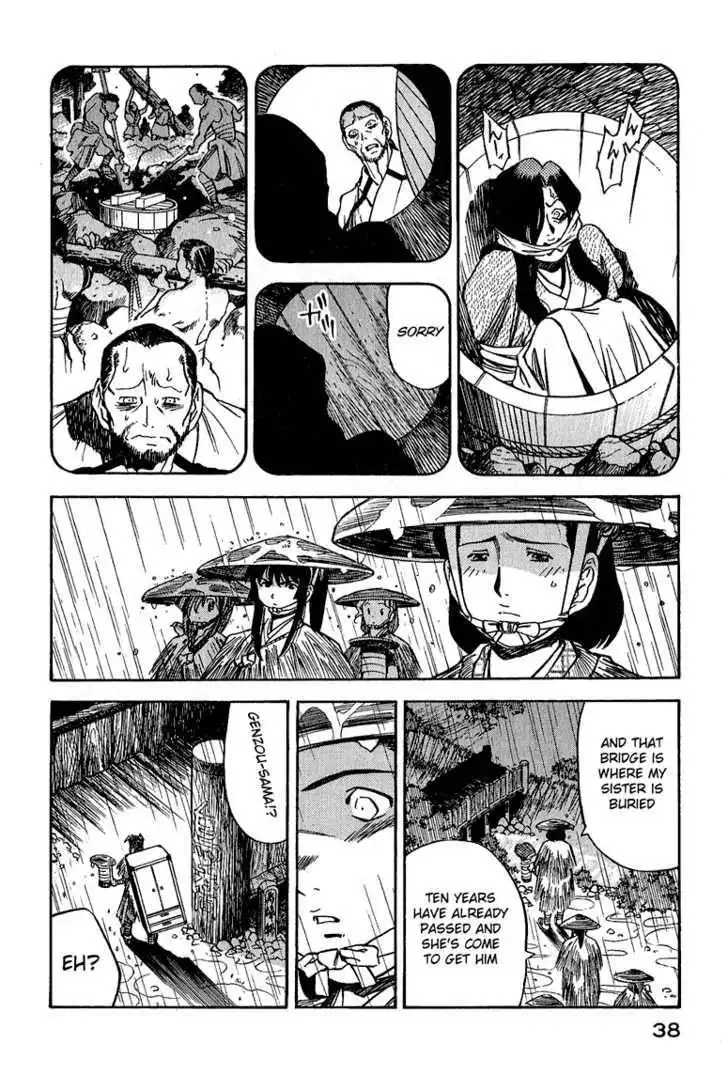 Genzo Hitogata Kiwa Chapter 10