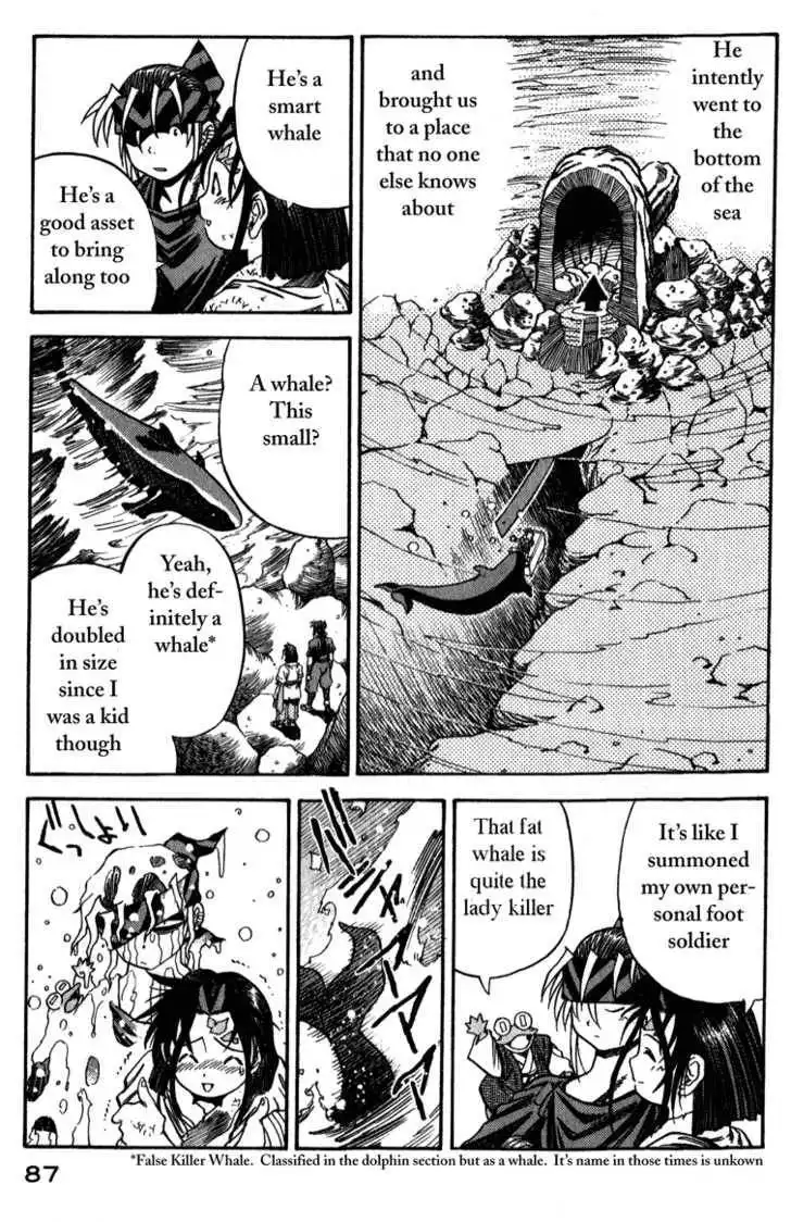 Genzo Hitogata Kiwa Chapter 8.4