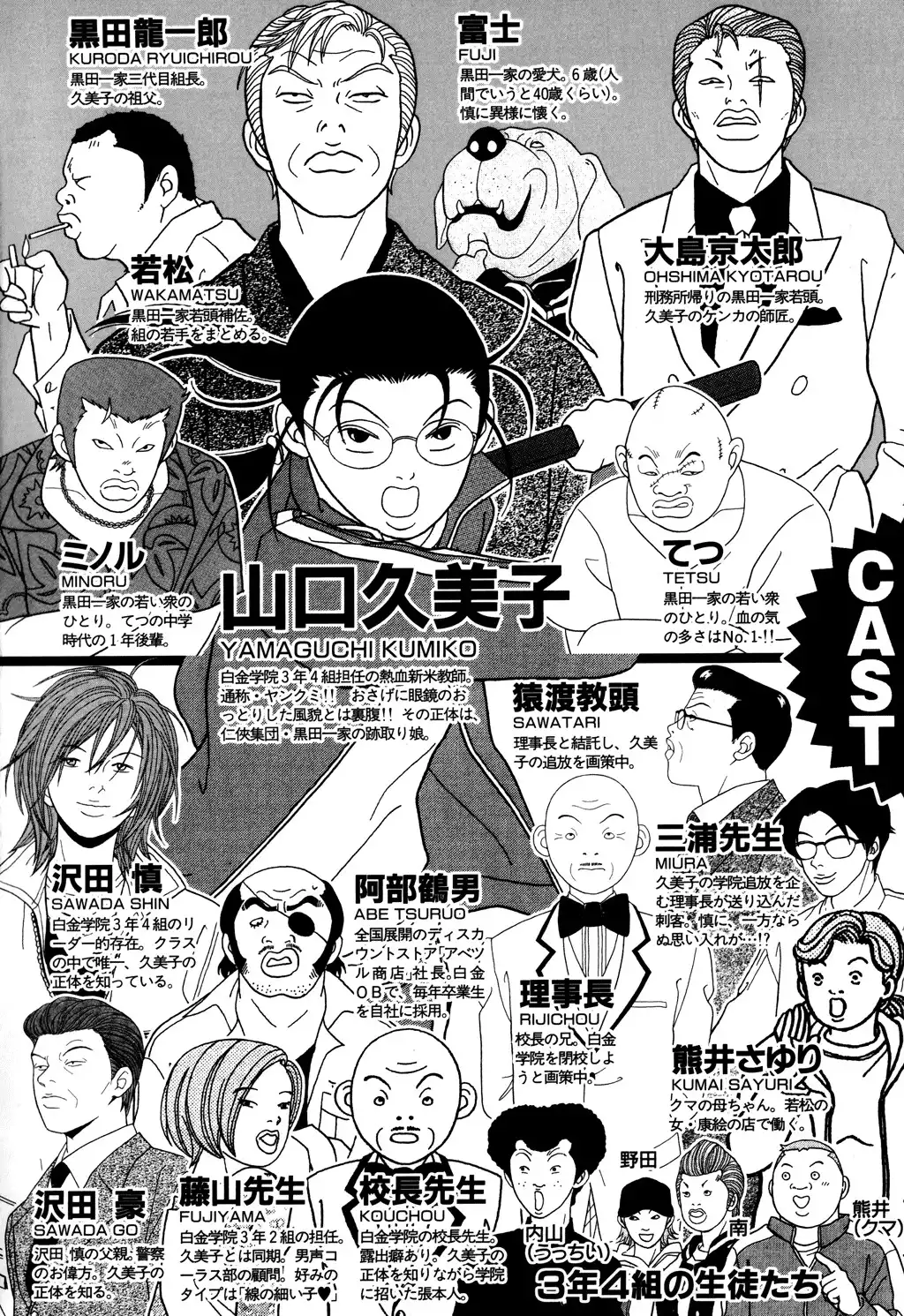 Gokusen Chapter 125 5