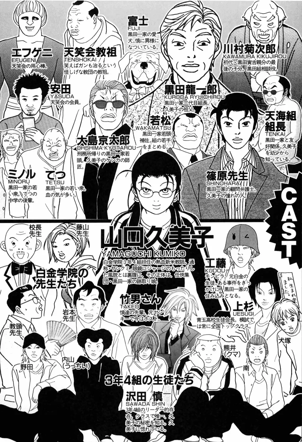 Gokusen Chapter 144 5