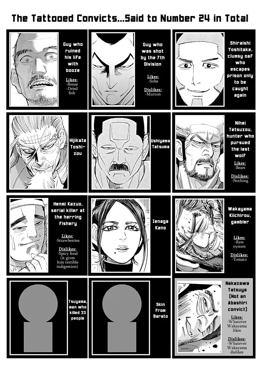 Golden Kamui Chapter 69