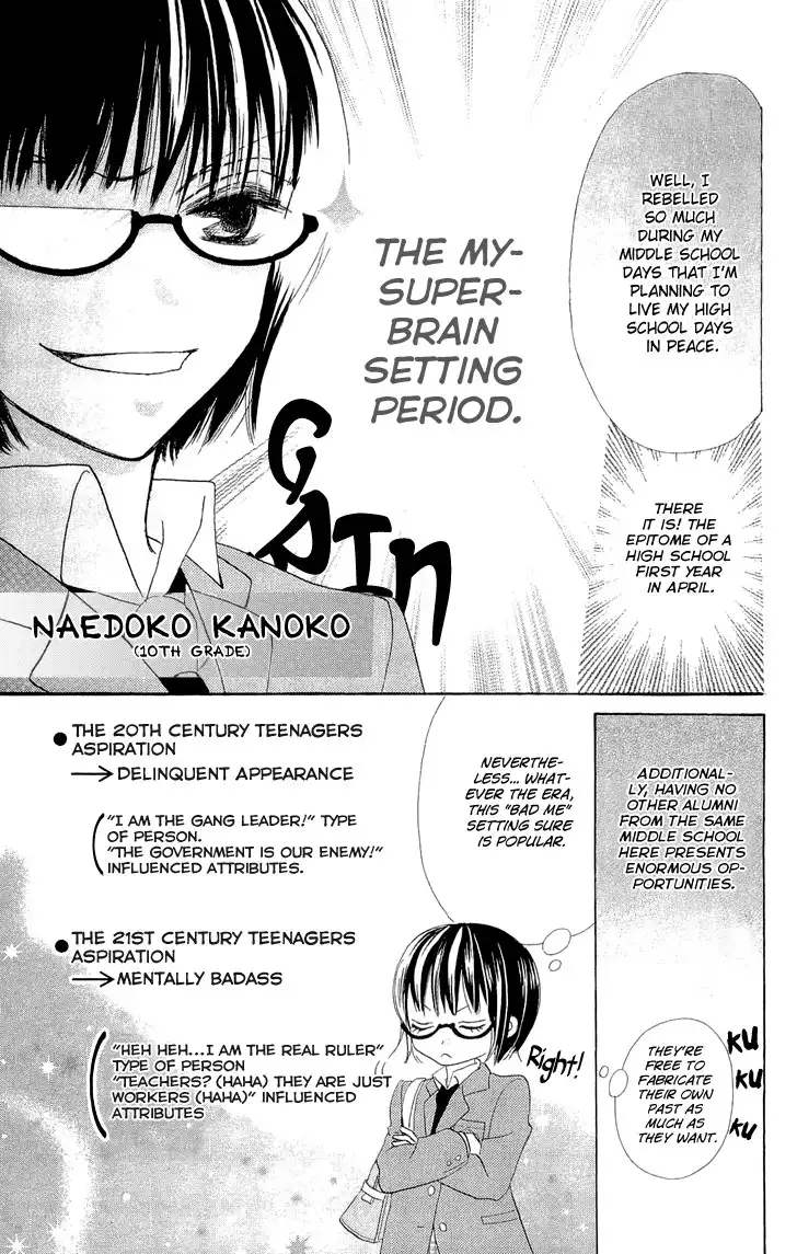 Koi dano Ai dano Chapter 2