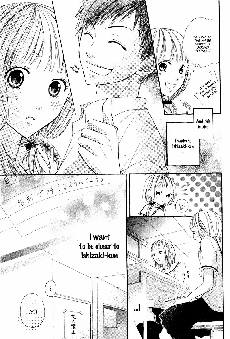 Kokoro Note Chapter 0