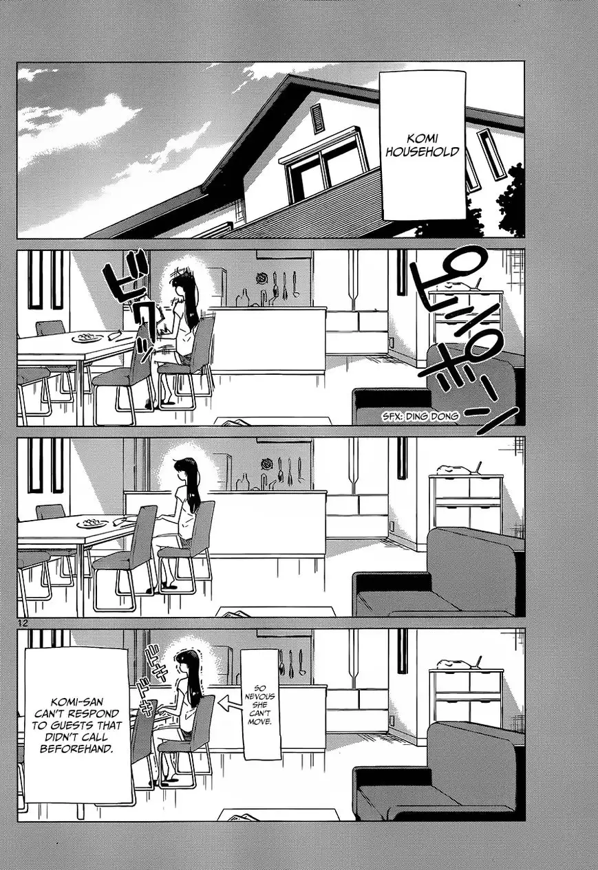 Komi-san wa Komyushou Desu Chapter 0