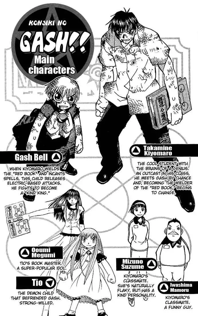Konjiki No Gash Bell! Chapter 8