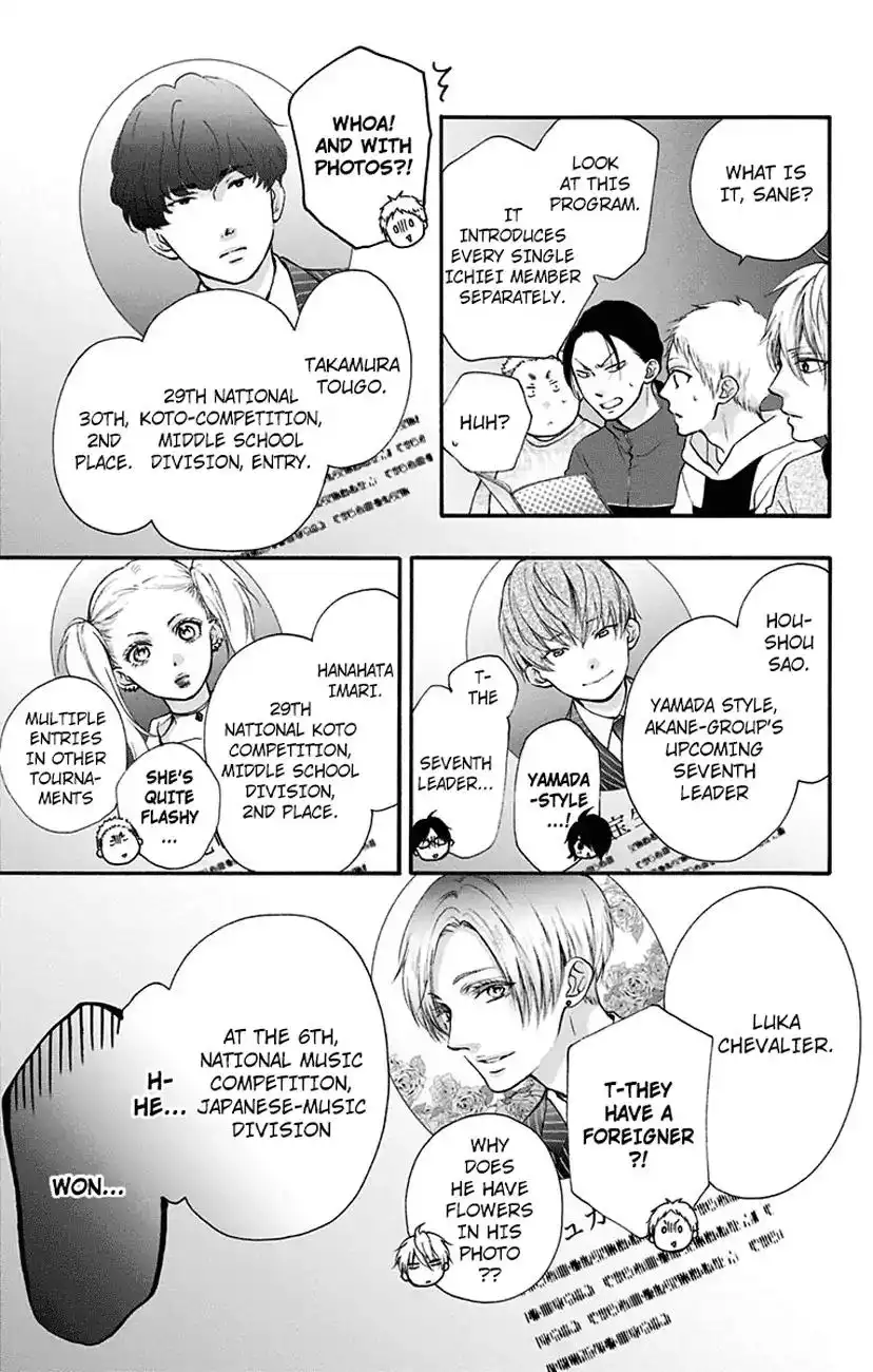 Kono Oto Tomare! Chapter 75