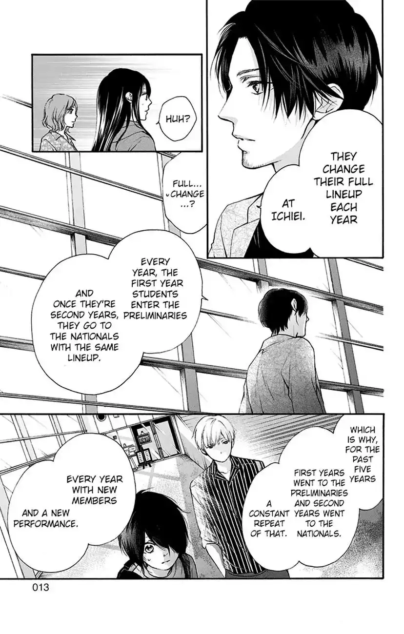 Kono Oto Tomare! Chapter 75