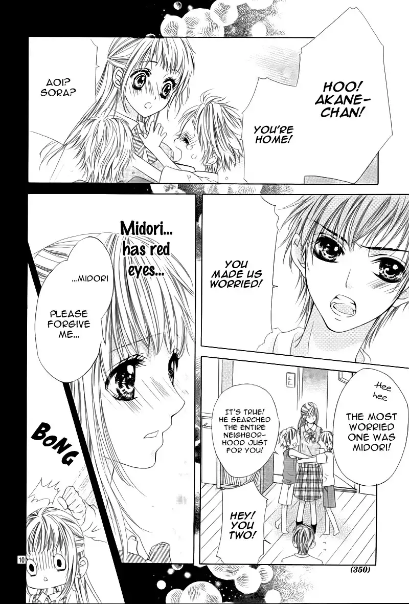 Ookami ni Kuchizuke Chapter 2