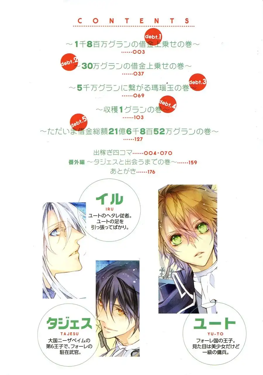 Ouji wa Tadaima Dekasegichuu Chapter 1