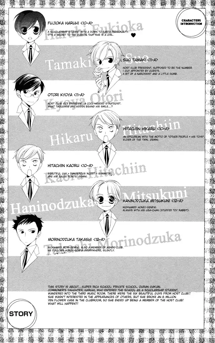 Ouran High School Host Club Chapter 4