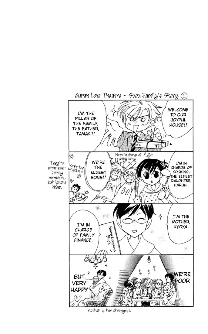 Ouran High School Host Club Chapter 4