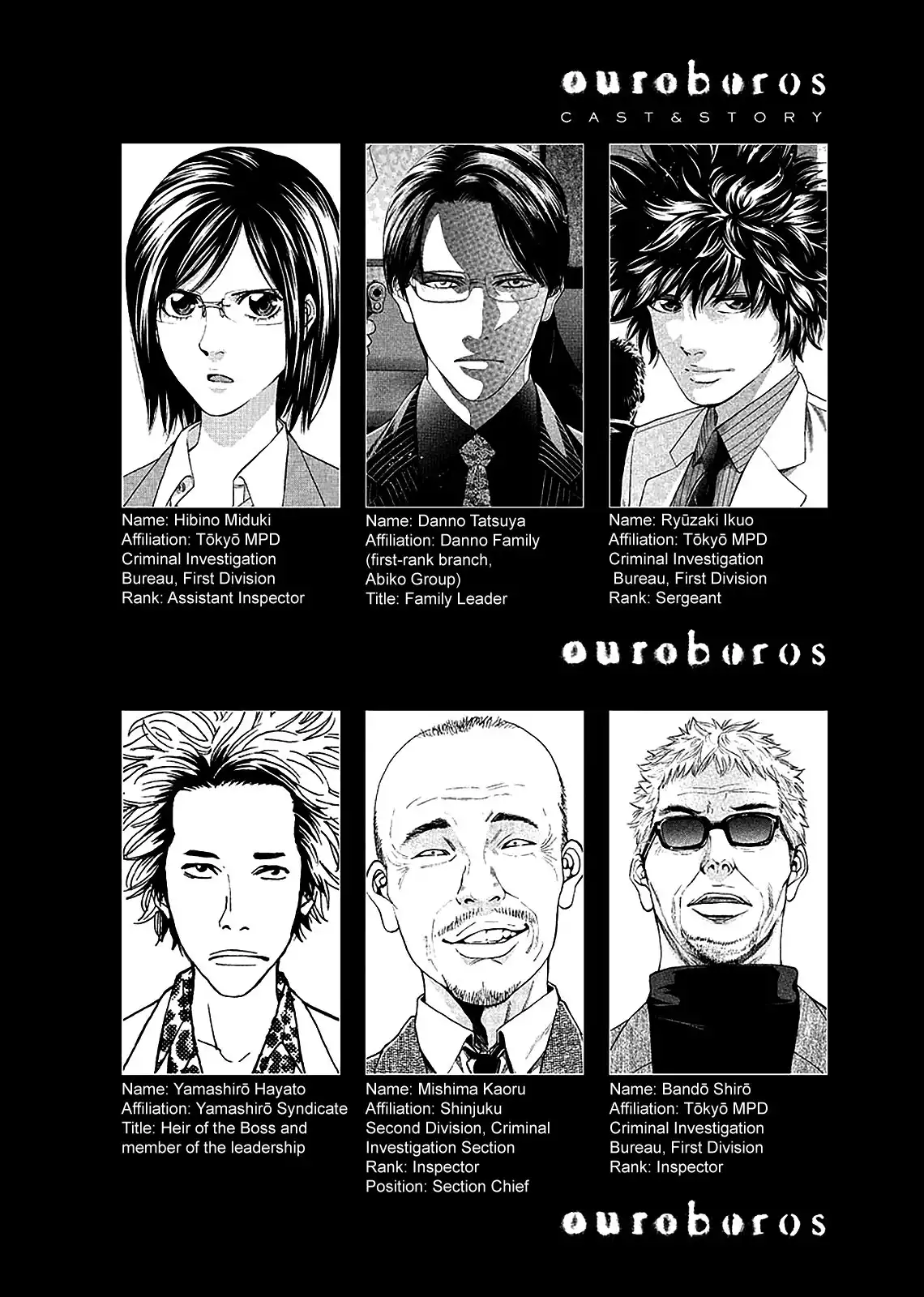 Ouroboros Chapter 76