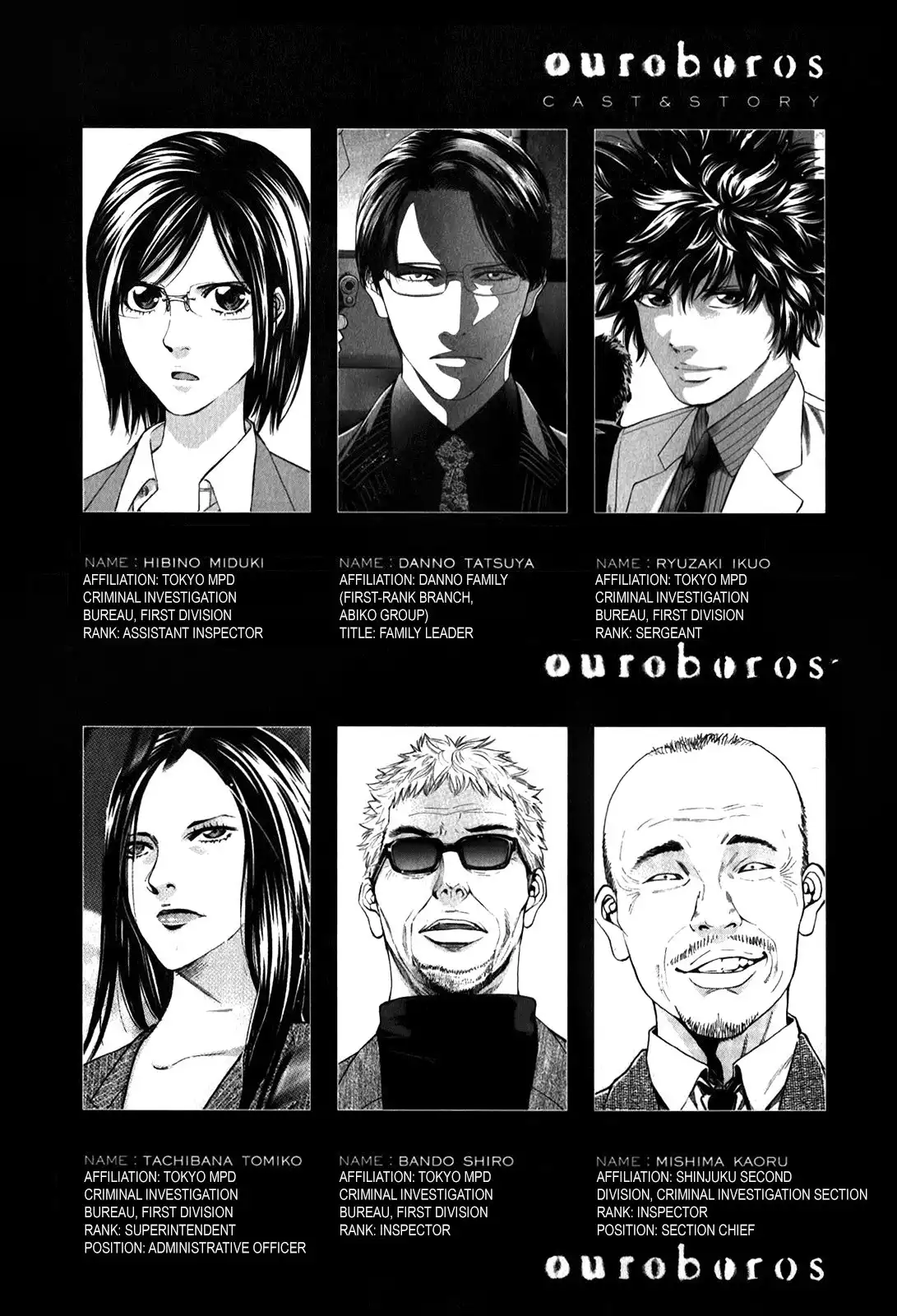 Ouroboros Chapter 82.003