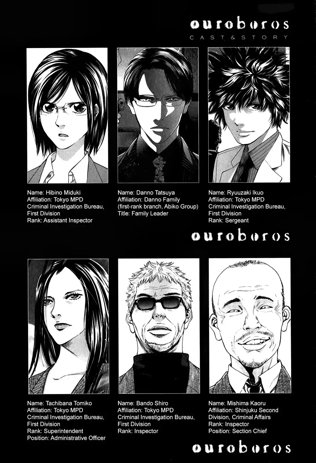 Ouroboros Chapter 86