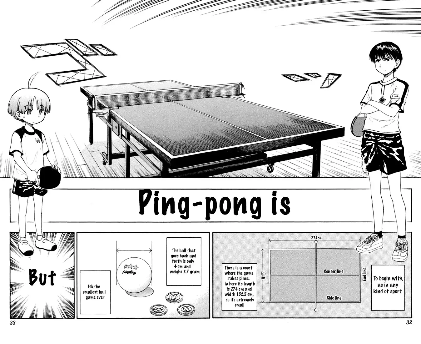 P2 - Lets Play Ping Pong Chapter 1