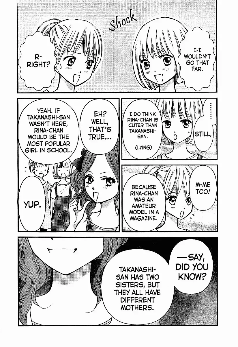 Papa no Iu Koto o Kikinasai! - Miu-sama no Iu Toori Chapter 1